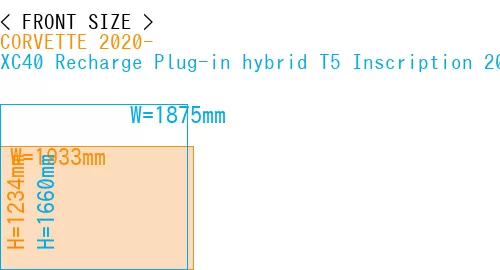 #CORVETTE 2020- + XC40 Recharge Plug-in hybrid T5 Inscription 2018-
